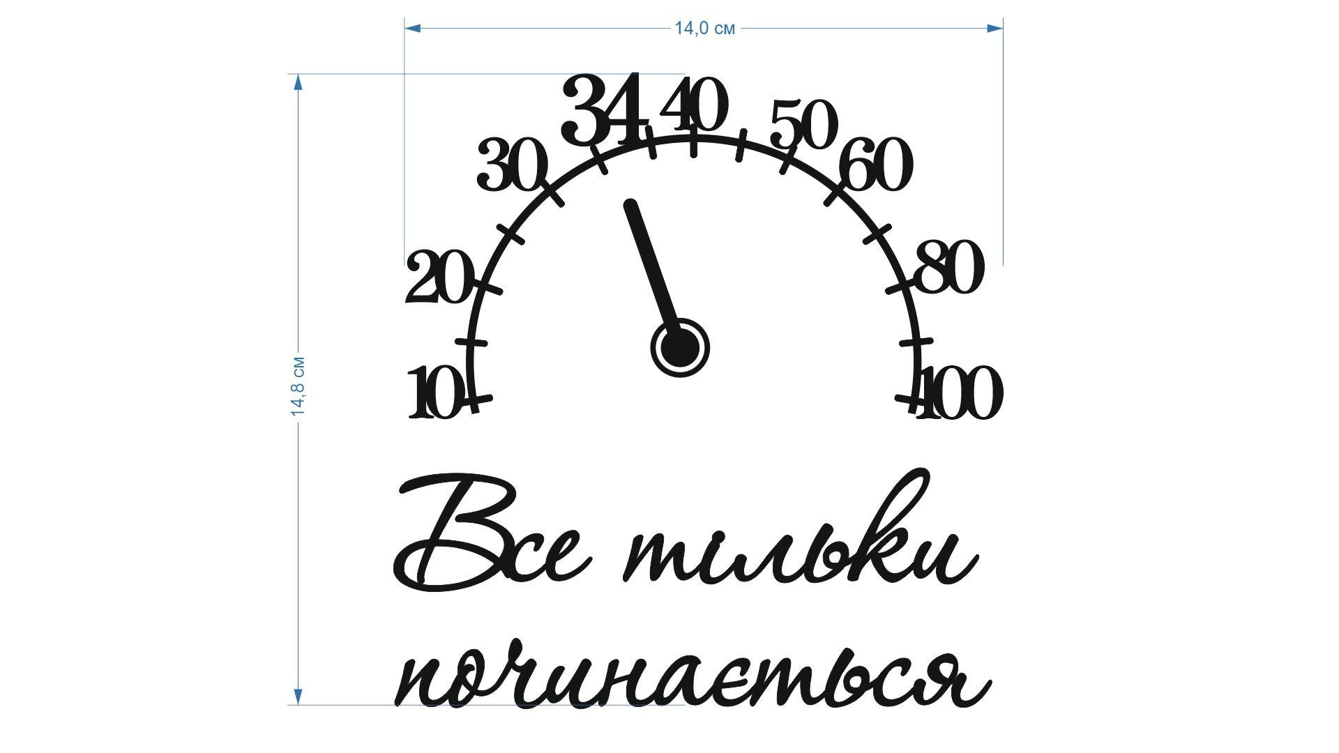 ⋗ Топпер пластиковый индивидуальный под заказ. купить в Украине ➛ CakeShop.com.ua, фото